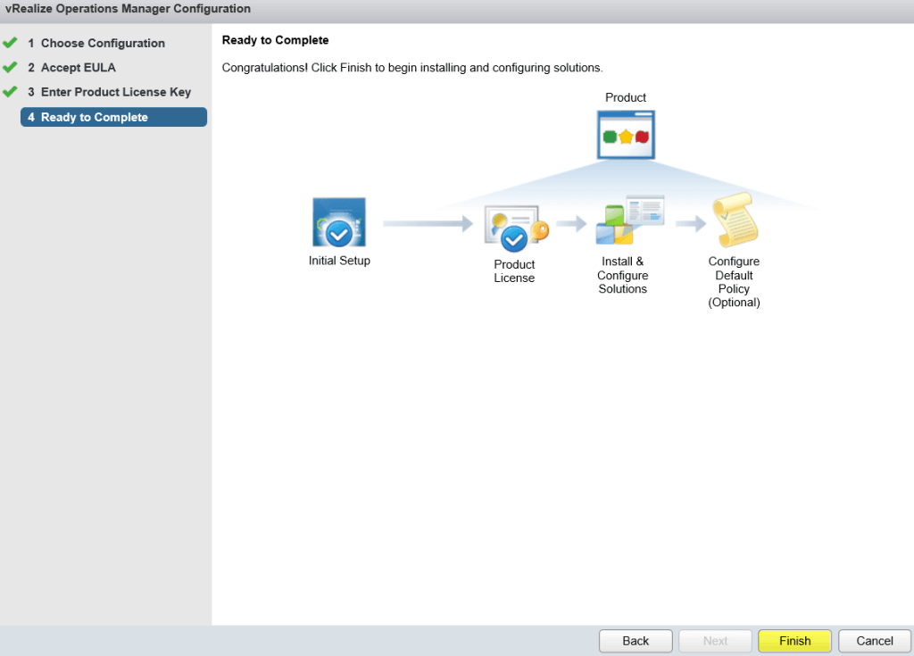 Configuration install. VMWARE VREALIZE Operations. VREALIZE Operations Manager Appliance. Operation Manager. Ключ VREALIZE.