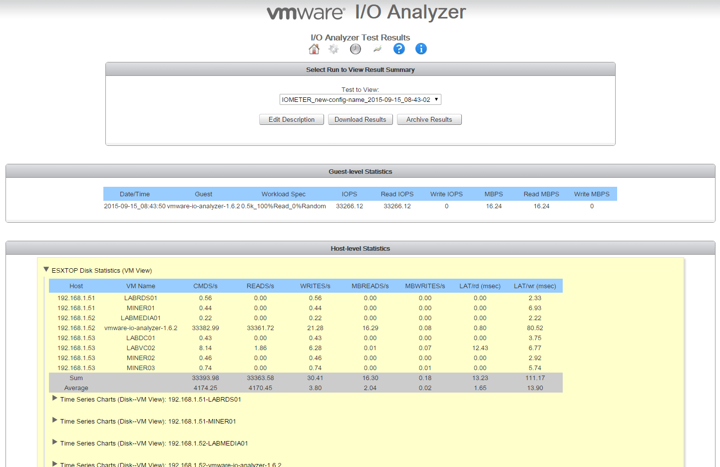 Tests view