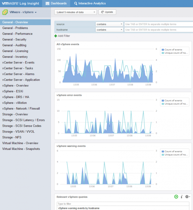 Log insight vmware настройка