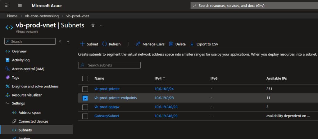 The dedicated vb-prod-private-endpoints subnet highlighted in the VNet's subnet list.